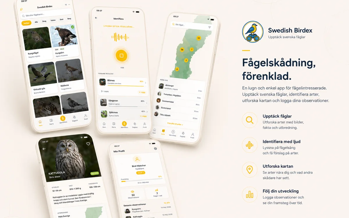 SwedishBirdex app screens: species browser, sound identification, a map of sightings, a species page and a profile.